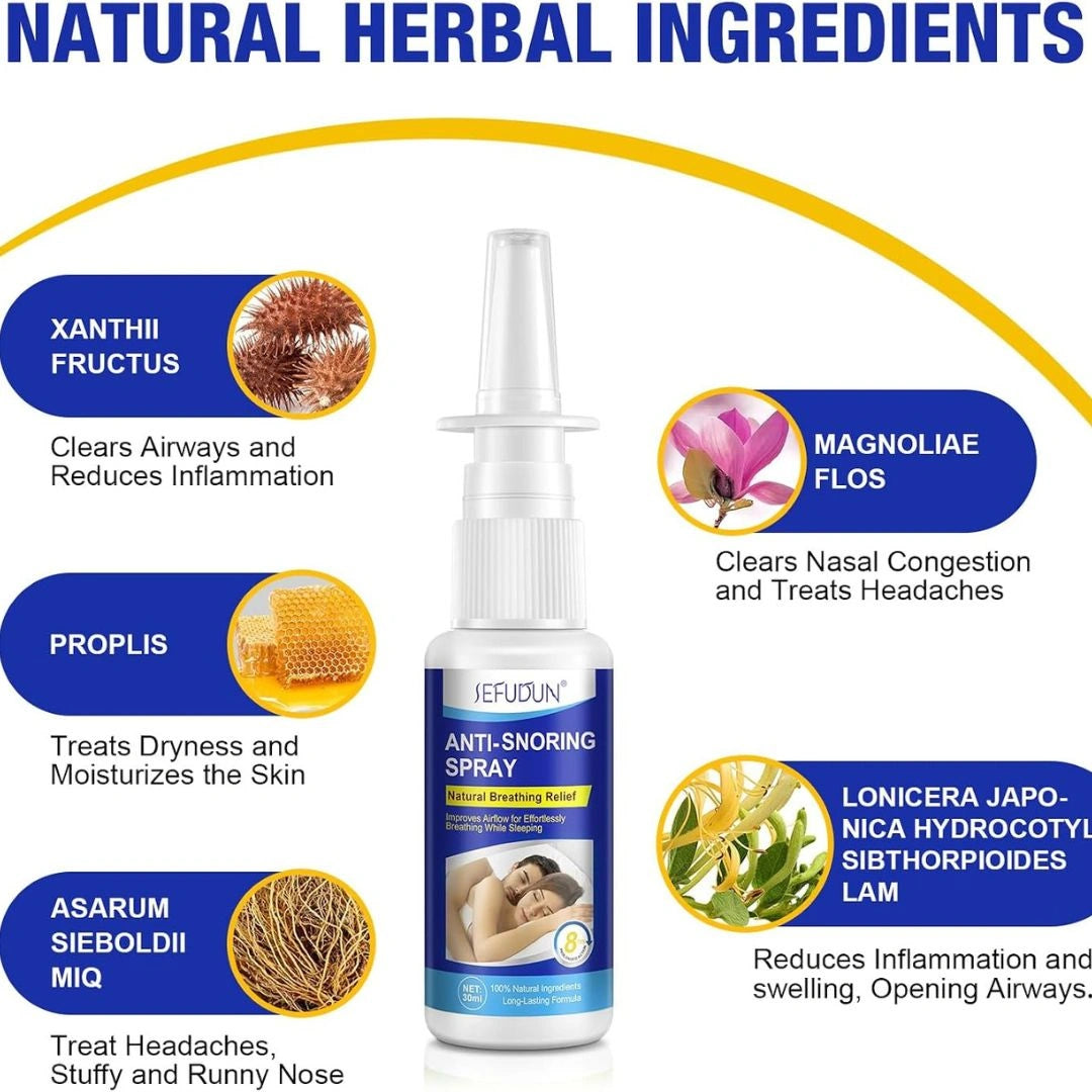 Anti snoring spray product packaging